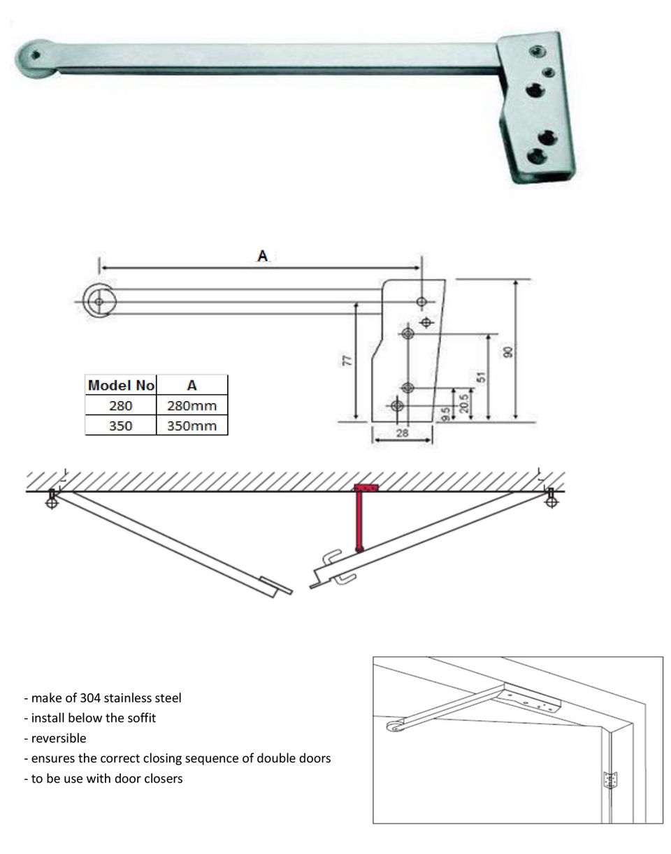rockwood door coordinator منسق باب روكوود