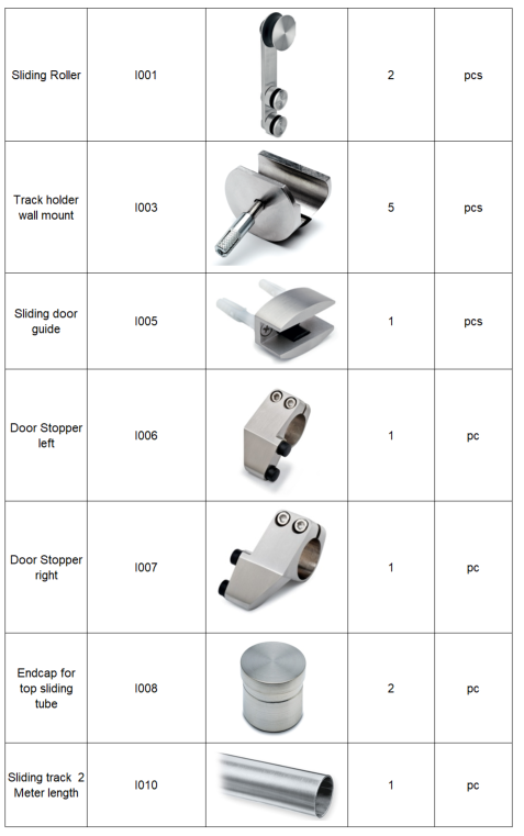 باب الشاشة المنزلق غير مناسب